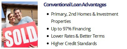 Lenexa Conventional Home Loans