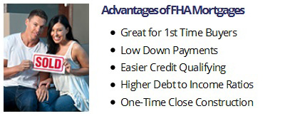 Lenexa FHA Home Loans