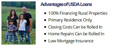 Lenexa USDA Home Loans