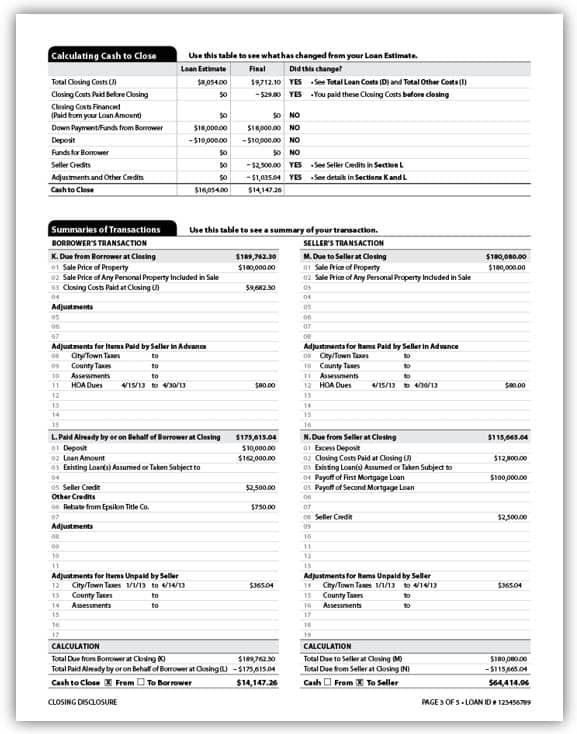 Closing-Disclosure-Page-3-577x734