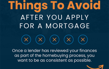 Things to avoid after applying for a mortgage