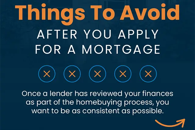 Infographic titled "Things To Avoid After You Apply For A Mortgage" stating that consistency is key after a lender reviews your finances.